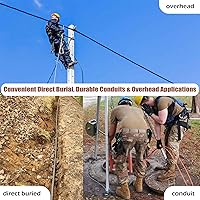 YUTIANHOME 500ft Industrial TPU OM3 Fiber Optic Cable LC to LC Duplex with Pulling Eye Kit — image 4