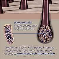 BosleyMD Men’s Revive + Densifying Treatment Foam – 2.11 oz — image 7