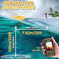 LUCKY Y2020-CLA Fish Finder — image 5
