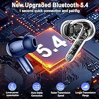 Rinsmola G21Pro Bluetooth 5.4 Wireless Earbuds — image 3
