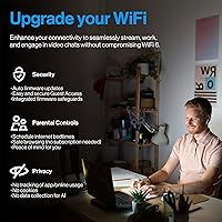 Linksys Mesh WiFi 6 Router LN3121-AMZ — image 4