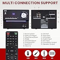 Pyle PHSKR22 CD/DVD Stereo System — image 2