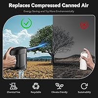 Lnicez Electric Air Duster 550W — image 8