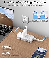 BESTEK Pure Sine Wave Voltage Converter MRZ201HU-WHGY-US — image 3