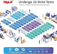 MeLE Mini PC Quieter 4C, 16GB RAM, 512GB SSD — image 6