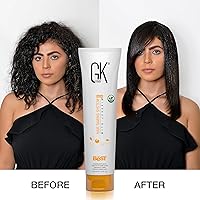 GK Hair Keratin Hair Treatment 3.4oz — image 11
