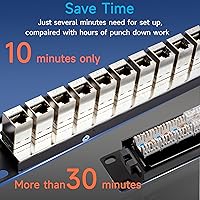 Lysymixs 24 Port RJ45 Patch Panel Cat7 STP Feed Through — image 5