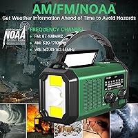 TFTDOUP XSY330 Emergency Radio — image 2