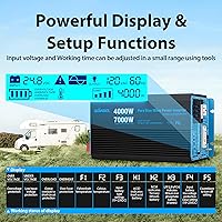 GIANDEL GS-4000KAR-24V 4000W Pure Sine Wave Power Inverter — image 7