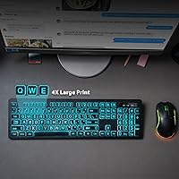 Luzarriba Backlit Large Print Wireless Keyboard and Mouse Combo — image 2