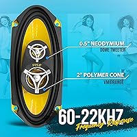 Pyle PLG41.3 Car Three-Way Speaker System — image 5