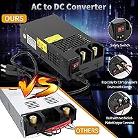 MYSWEETY 12V Power Supply 1000W — image 2