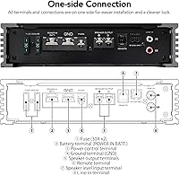 Kenwood KAC-511 Mono Amplifier — image 3