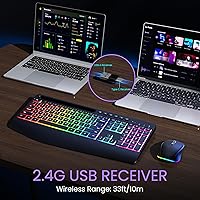 VEILZOR Wireless Keyboard and Mouse Combo — image 6