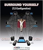 BIC America PL-200II Powered Subwoofer — image 6