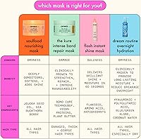 Amika Flash Instant Shine Mask 7.84oz — image 6