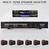 Pyle PLSHVC612 6-Channel Stereo Speaker Selector — image 2