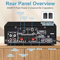 Romicta BT-398 450W Stereo Audio Amplifier — image 3