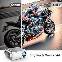 iTJQ VF370 Mini Projector — image 4