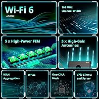 Reyee RG-E4 AX3000 Wi-Fi 6 Router — image 2