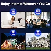 Wiflyer Z8102AX-T-RM520NGL 5G WiFi 6 Router — image 8