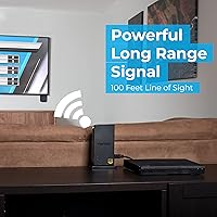 Nyrius Aries Home+ Wireless HDMI Transmitter & Receiver NAVS502 — image 2