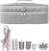 GREENESTA Hair Tools Travel Bag — image 1