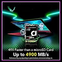 Addlink S91 1TB NVMe SSD — image 2