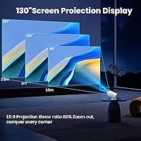 ShelfElites HY300Pro Portable Mini Projector — image 3