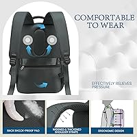 Spirit Airlines Personal Item Backpack 17.5x12.4x7.9 inches — image 3