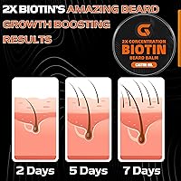 Gentrymancare Beard Balm with 2X Biotin Concentration, 2oz — image 3