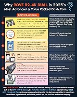 ROVE R2-4K DUAL Dash Cam — image 2