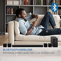 iLive IHTB159B 5.1 Home Theater System — image 6