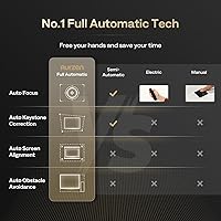 Aurzen BOOM 3 Smart Projector — image 7