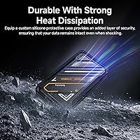 fanxiang PS3000 External SSD 1TB — image 4