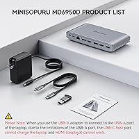 Minisopuru DisplayLink Docking Station MD6950D — image 7
