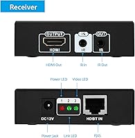 gofanco HDBaseT HDMI Extender 4K 60Hz — image 5