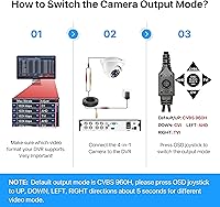 ZOSI 1080P 4-in-1 Dome Security Camera — image 6