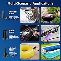 TROIZO BC01 Electric Air Duster — image 4