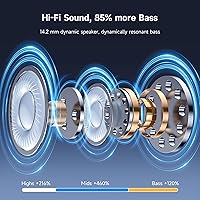 CoolJumper Q28 Open Ear Bluetooth Headphones — image 6