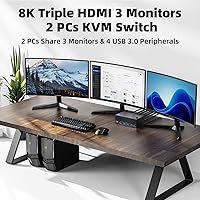 DXchip 8K KVM Switch 3 Monitors 2 Computers — image 2
