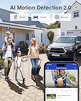 ANNKE 5MP Home Security Camera System — image 3