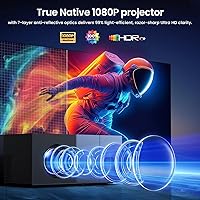 YOWHICK DP06 Projector — image 6