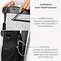 Sherpani Soleil Anti-Theft Convertible Backpack — image 5