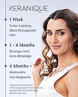 Keranique Hair Regrowth Treatment Dropper – 2% Minoxidil, 2 Fl Oz — image 3