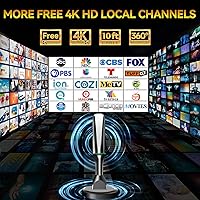 ATVFuture Digital Antenna for Smart TV — image 8