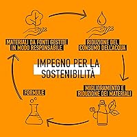 KMS CURLUP Curl Defining Wave Foam Mousse 6.9oz — image 5