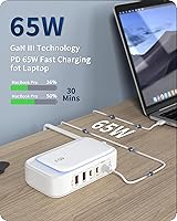 KWRNVO 7-in-1 Power Strip with 65W PD USB-C Charging — image 3