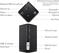 Ultimate Ears HYPERBOOM Portable Bluetooth Speaker — image 6