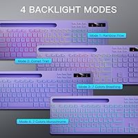 Soueto WK713 Wireless Keyboard — image 3